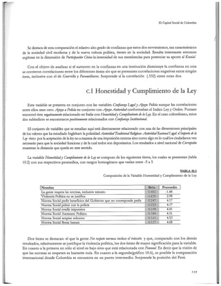 El capital social de Colombia