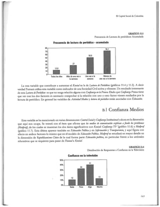 El capital social de Colombia