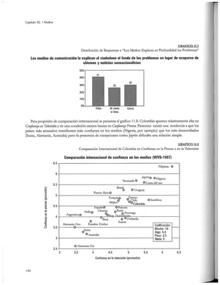 El capital social de Colombia