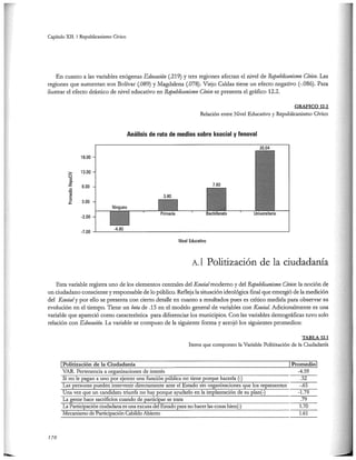 El capital social de Colombia
