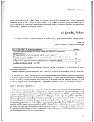 El capital social de Colombia