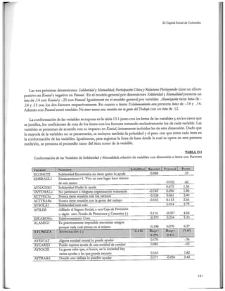 El capital social de Colombia