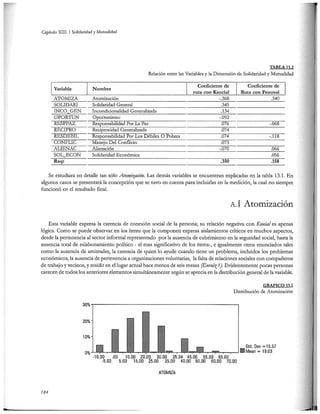 El capital social de Colombia