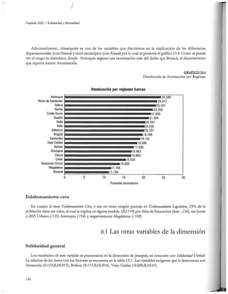 El capital social de Colombia