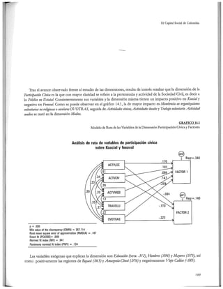 El capital social de Colombia