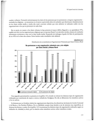 El capital social de Colombia