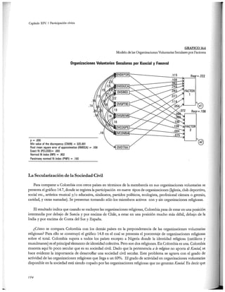 El capital social de Colombia
