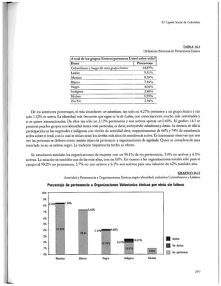El capital social de Colombia