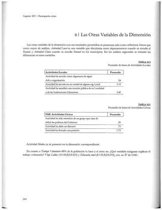 El capital social de Colombia