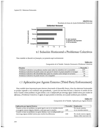 El capital social de Colombia
