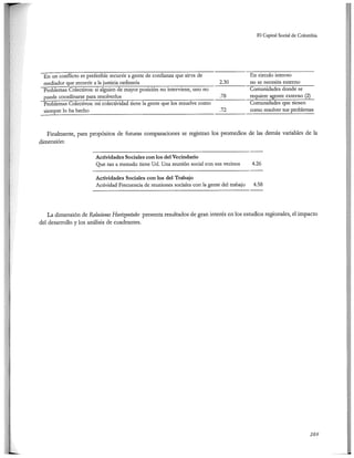 El capital social de Colombia