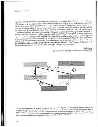 El capital social de Colombia