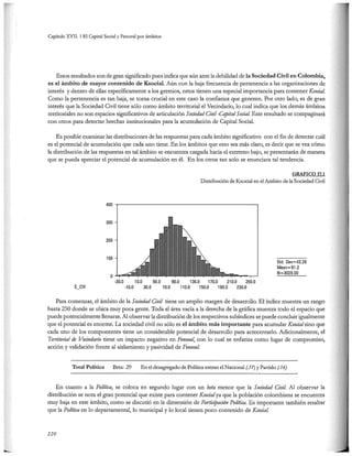 El capital social de Colombia
