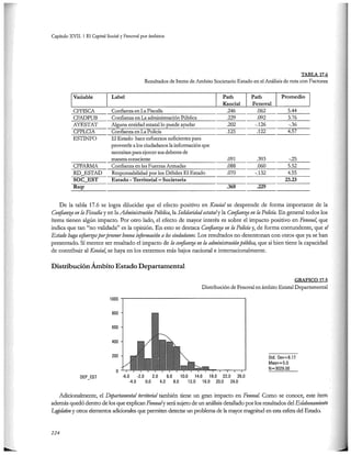 El capital social de Colombia