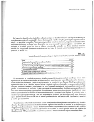 El capital social de Colombia