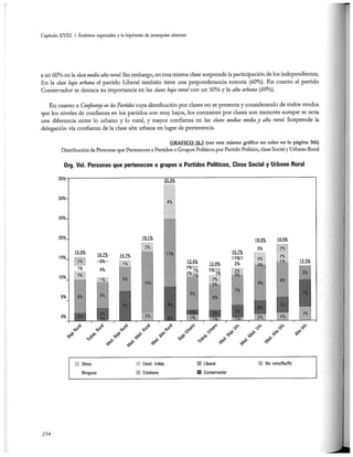 El capital social de Colombia