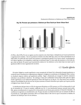 El capital social de Colombia