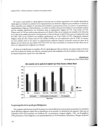 El capital social de Colombia