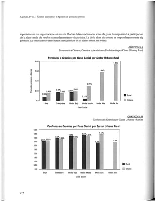 El capital social de Colombia