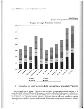 El capital social de Colombia