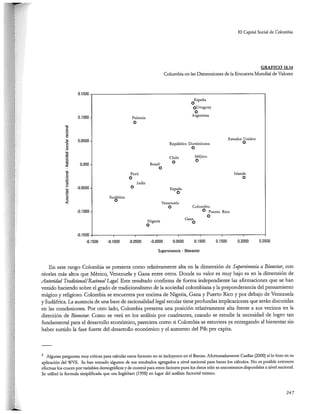 El capital social de Colombia