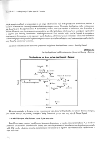 El capital social de Colombia