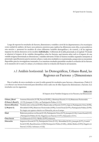 El capital social de Colombia