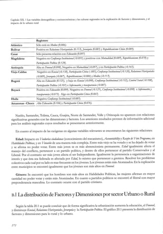 El capital social de Colombia