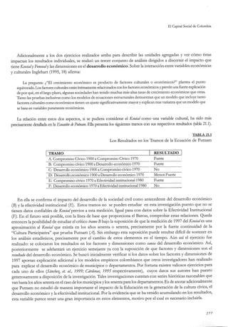 El capital social de Colombia