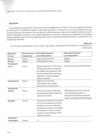 El capital social de Colombia