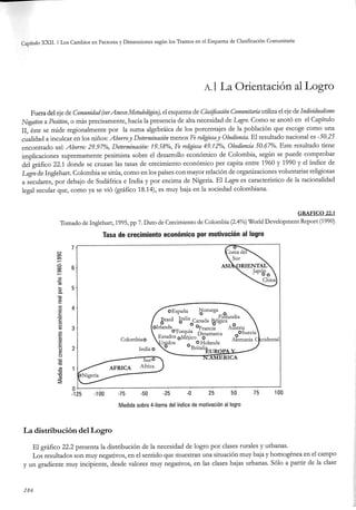El capital social de Colombia