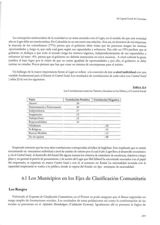 El capital social de Colombia