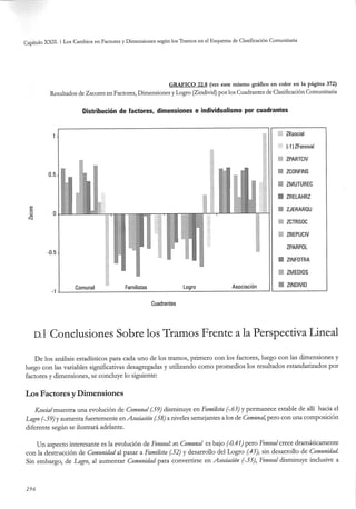 El capital social de Colombia