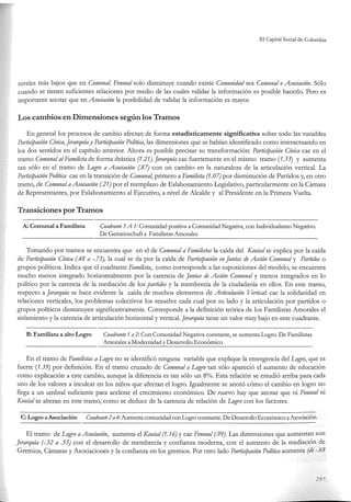 El capital social de Colombia