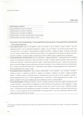 El capital social de Colombia