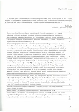 El capital social de Colombia