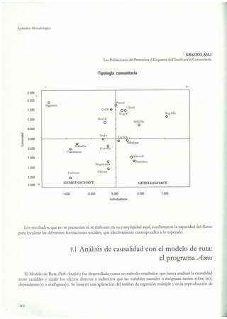 El capital social de Colombia