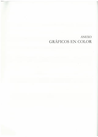 El capital social de Colombia