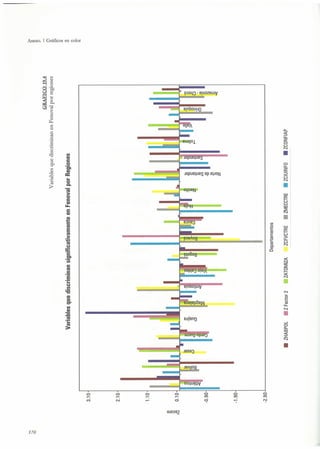El capital social de Colombia