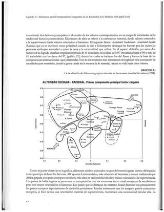 El capital social de Colombia