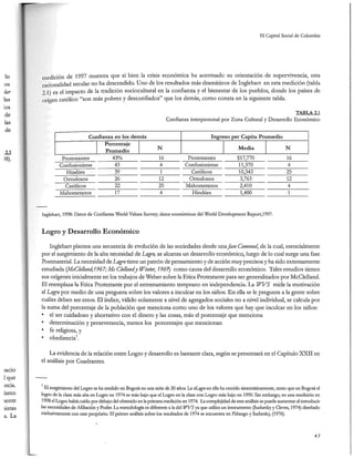 El capital social de Colombia