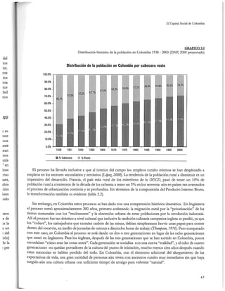 El capital social de Colombia
