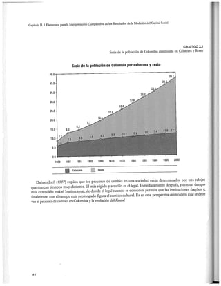 El capital social de Colombia