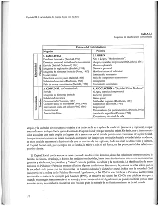 El capital social de Colombia