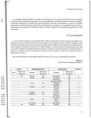 El capital social de Colombia