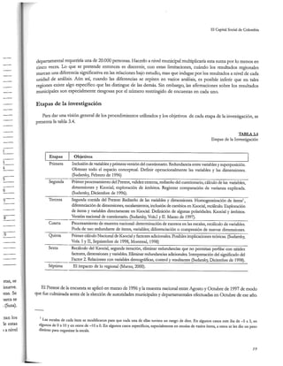 El capital social de Colombia