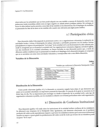 El capital social de Colombia