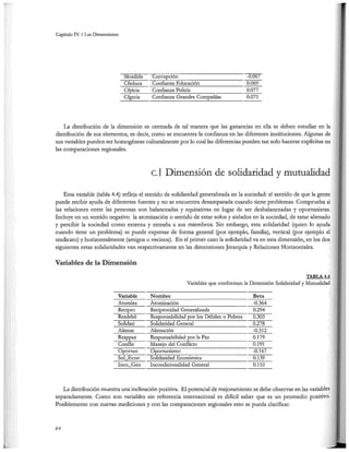 El capital social de Colombia