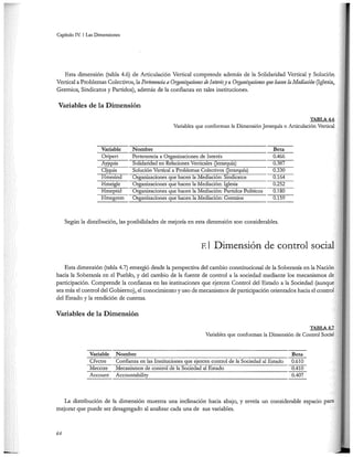 El capital social de Colombia