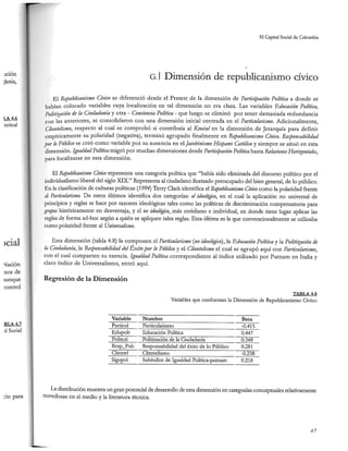 El capital social de Colombia